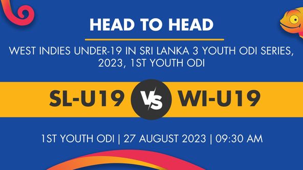 SL-U19 vs WI-U19 Player Stats for 1st Youth ODI, SL-U19 vs WI-U19 Prediction Who Will Win Today's WI-U19 in SL, 3 Youth ODIs Match Between Sri Lanka Under-19 and West Indies Under-19