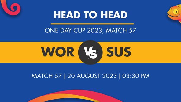 WOR vs SUS Player Stats for Match 57, WOR vs SUS Prediction Who Will Win Today's One Day Cup Match Between Worcestershire and Sussex