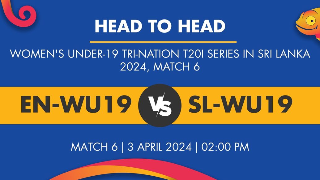 EN-WU19 vs SL-WU19 Player Stats for Match 6, EN-WU19 vs SL-WU19 Prediction Who Will Win Today's Women's Under-19 Tri-Nation T20I Series in Sri Lanka Match Between England Women Under-19 and Sri Lanka Women Under-19