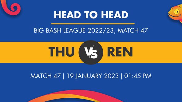 THU vs REN Player Stats for Match 47 - Who Will Win Today's BBL Match Between Sydney Thunder and Melbourne Renegades