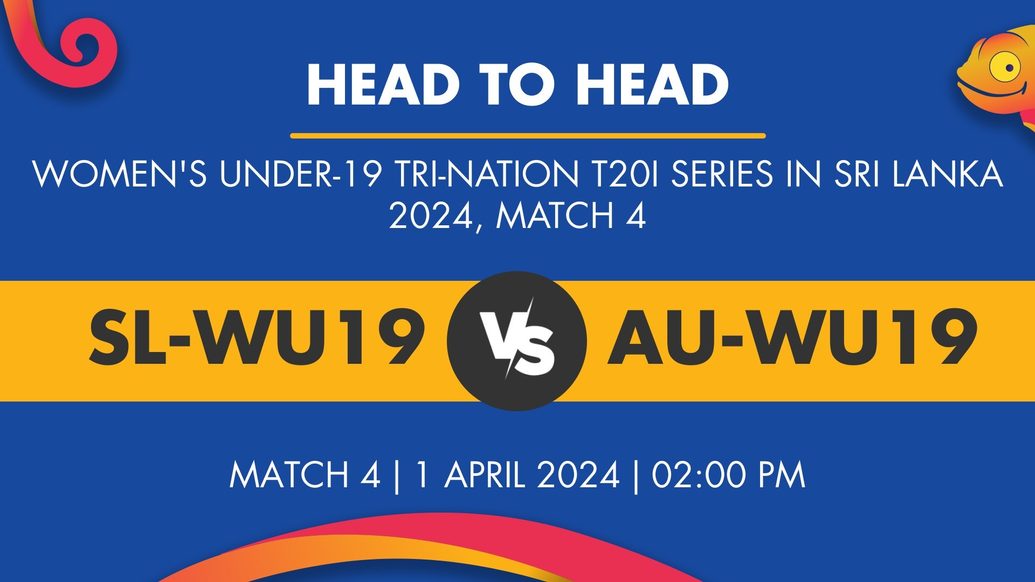 SL-WU19 vs AU-WU19 Player Stats for Match 4, SL-WU19 vs AU-WU19 Prediction Who Will Win Today's Women's Under-19 Tri-Nation T20I Series in Sri Lanka Match Between Sri Lanka Women Under-19 and Australia Women Under-19
