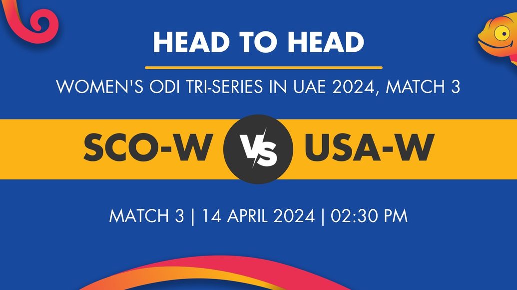 SCO-W vs USA-W Player Stats for Match 3, SCO-W vs USA-W Prediction Who Will Win Today's Women's ODI Tri-Series in UAE Match Between Scotland Women and USA Women
