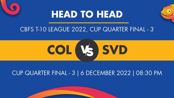 COL vs SVD Player Stats for Cup Quarter Final - 3 - Who Will Win Today's CBFS T-10 League Match Between Colatta Chocolates and Seven Districts