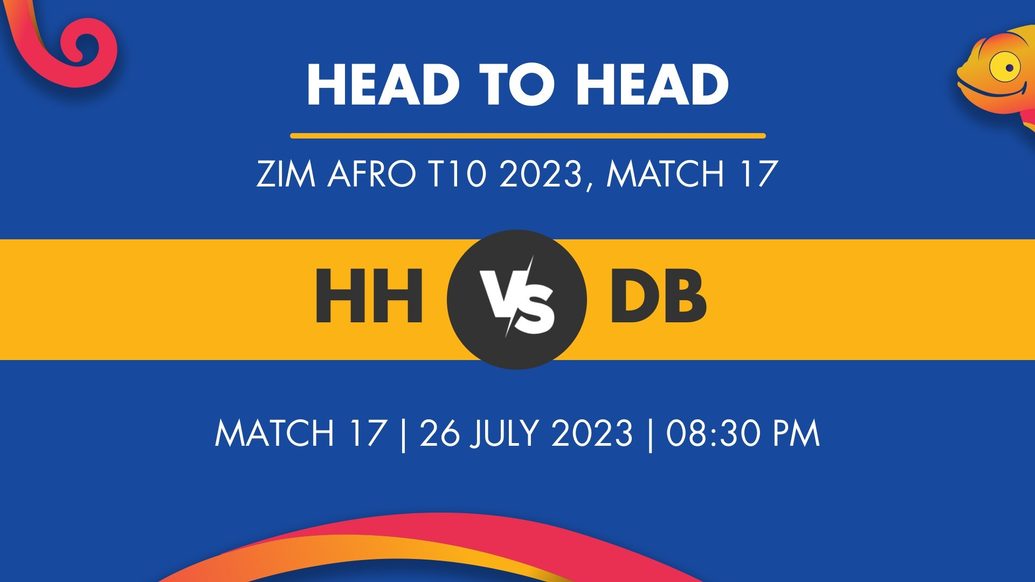 HH vs DB Player Stats for Match 17, HH vs DB Prediction Who Will Win Today's Zim Afro T10 Match Between Harare Hurricanes and Durban Qalandars