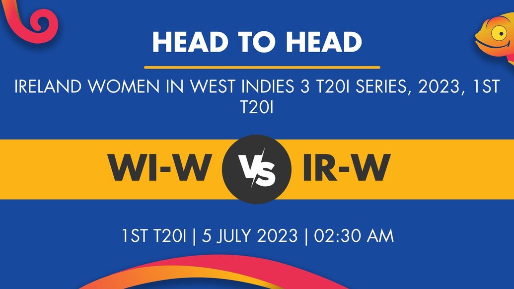 WI-W vs IR-W Player Stats for 1st T20I, WI-W vs IR-W Prediction Who Will Win Today's IREW in WI, 3 T20I Series Match Between West Indies Women and Ireland Women