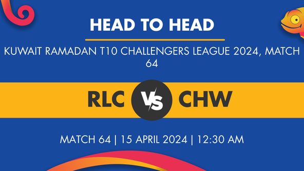 RLC vs CHW Player Stats for Match 64, RLC vs CHW Prediction Who Will Win Today's Kuwait Ramadan T10 Challengers League Match Between Royal Lions CC and Chennai Warriors