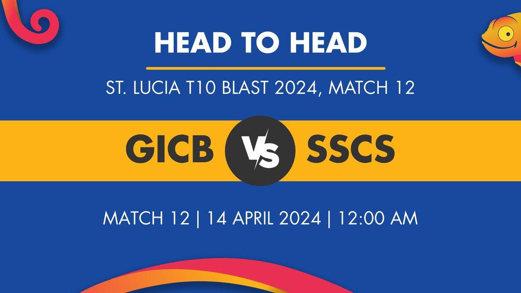 GICB vs SSCS Player Stats for Match 12, GICB vs SSCS Prediction Who Will Win Today's St. Lucia T10 Blast Match Between Gros Islet Cannon Blasters and Soufriere Sulphur City Stars