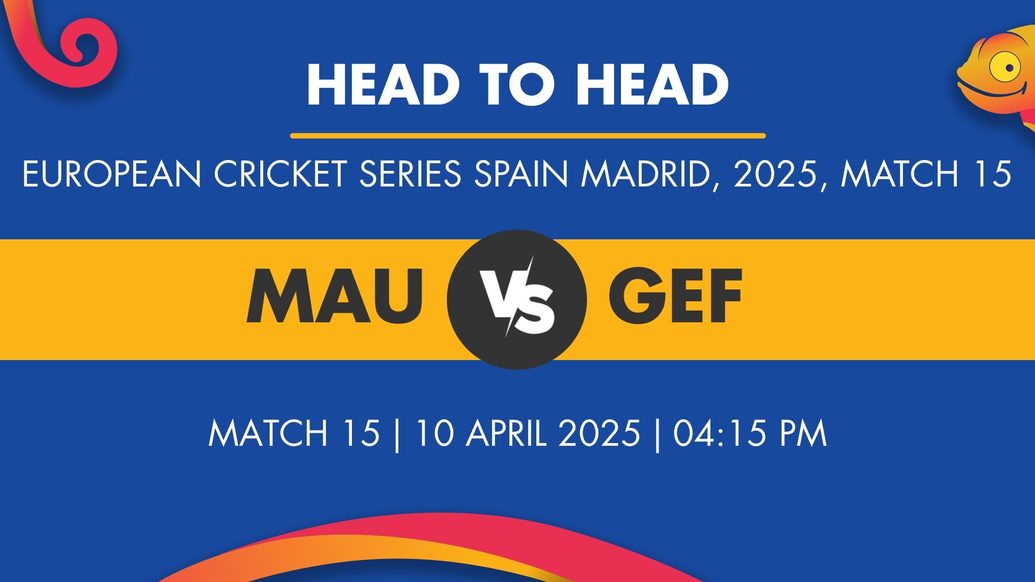 MAU vs GEF Player Stats for Match 15 and 16, MAU vs GEF Prediction Who Will Win Today's ECSSM Match Between Madrid United and Getafe