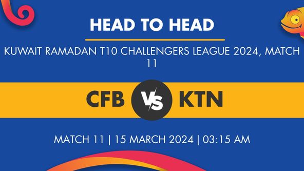 CFB vs KTN Player Stats for Match 11, CFB vs KTN Prediction Who Will Win Today's Kuwait Ramadan T10 Challengers League Match Between Chennai Fire Boys and Kuwait Nationals
