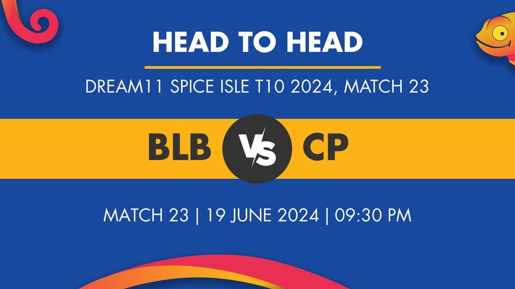 BLB vs CP Player Stats for Match 23, BLB vs CP Prediction Who Will Win