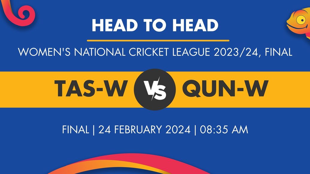TAS-W vs QUN-W Player Stats for Final, TAS-W vs QUN-W Prediction Who Will Win Today's WNCL Match Between Tasmania Women and Queensland Fire