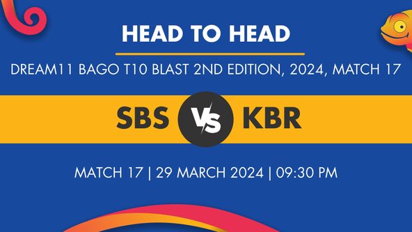 SBS vs KBR Player Stats for Match 17, SBS vs KBR Prediction Who Will Win Today's Dream11 Bago T10 Blast, 2nd Edition Match Between Store Bay Snorkelers and Kings Bay Royals