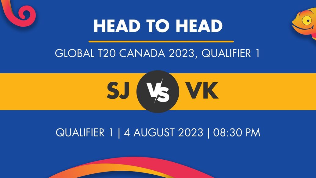 SJ vs VK Player Stats for Qualifier 1, SJ vs VK Prediction Who Will Win Today's Global T20 Canada Match Between Surrey Jaguars and Vancouver Knights