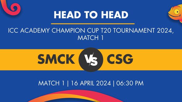 SMCK vs CSG Player Stats for Match 1, SMCK vs CSG Prediction Who Will Win Today's ICC Academy Champion Cup T20 Tournament Match Between Smart Cube Kings 11 and CSS Group