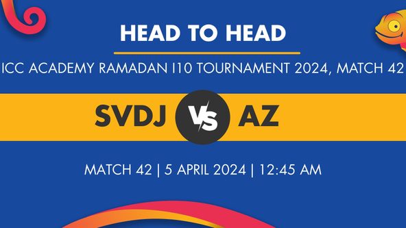 SVDJ vs AZ Player Stats for Match 42, SVDJ vs AZ Prediction Who Will Win Today's ICC Academy Ramadan I10 Tournament Match Between Seven Districts Juniors and AZ Sports