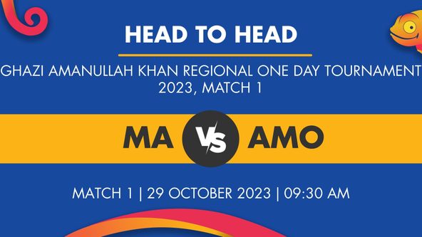 MA vs AMO Player Stats for Match 1, MA vs AMO Prediction Who Will Win Today's GAK Regional One Day Tournament Match Between Mis Ainak Region and Amo Region