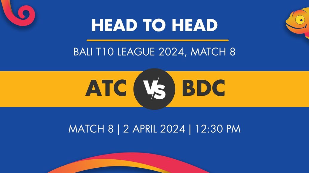 ATC vs BDC Player Stats for Match 8, ATC vs BDC Prediction Who Will Win Today's Bali T10 League Match Between ATC Cricket Club and Badung Cricket Club