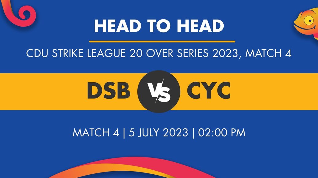 DSB vs CYC Player Stats for Match 4, DSB vs CYC Prediction Who Will Win Today's CDU Strike League 20 Over Series Match Between Desert Blaze and City Cyclones