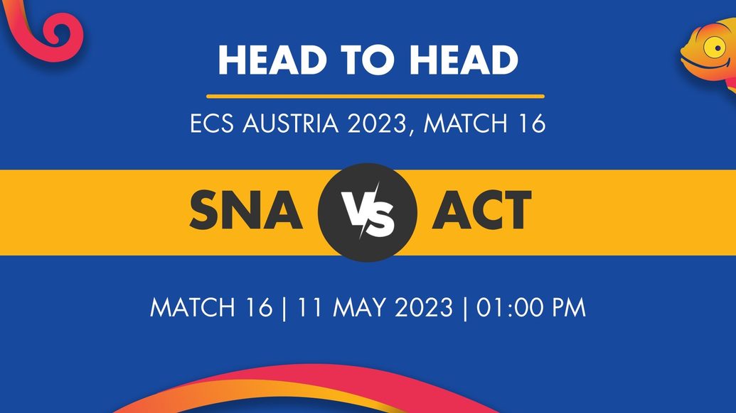 SNA vs ACT Player Stats for Match 16, SNA vs ACT Prediction Who Will Win Today's ECS Austria Match Between SNASY and Austrian Cricket Tigers