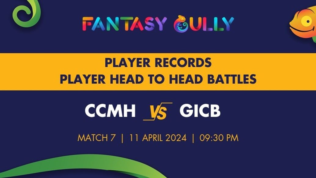 CCMH vs GICB player battle, player records and player head to head records for Match 7, St. Lucia T10 Blast 2024