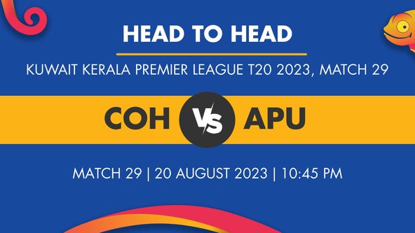 COH vs APU Player Stats for Match 29, COH vs APU Prediction Who Will Win Today's Kuwait Kerala Premier League T20 Match Between Cochin Hurricanes and Alleppey United