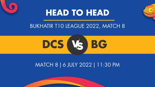 DCS vs BG Player Stats for Match 8 - Who Will Win Today's Bukhatir T10 League Match Between DCC Starlets and Brother Gas