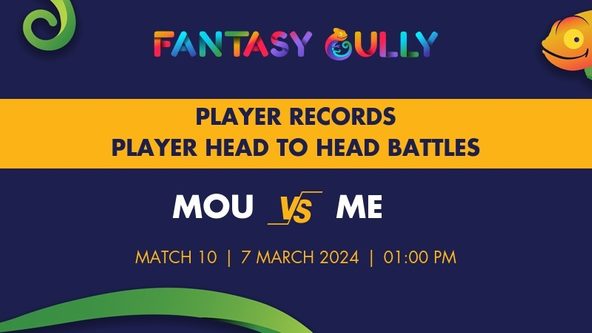 MOU vs ME player battle, player records and player head to head records for Match 10, Domestic Twenty20 Competition 2024