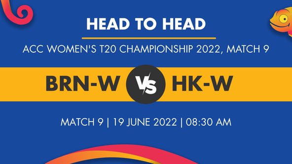 BRN-W vs HK-W Player Stats for Match 9 - Who Will Win Today's ACC Women's T20 Championship Match Between Bahrain Women and Hong Kong Women