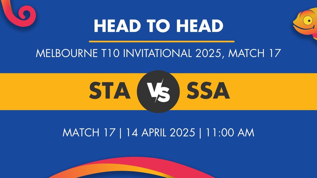 STA vs SSA Player Stats for Match 17, STA vs SSA Prediction Who Will Win Today's Melbourne T10 Invitational Match Between Sydney Thunder Academy and Sydney Sixers Academy