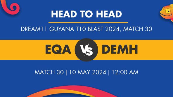 EQA vs DEMH Player Stats for Match 30, EQA vs DEMH Prediction Who Will Win Today's Dream11 Guyana T10 Blast Match Between Essequibo Anacondas and Demerara Hawks
