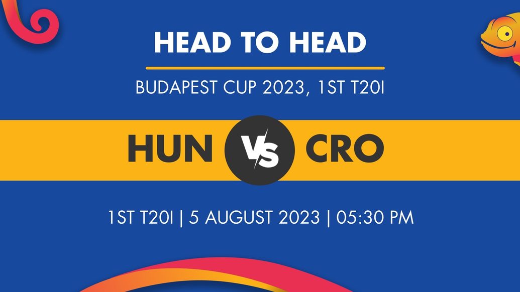 HUN vs CRO Player Stats for 1st T20I, HUN vs CRO Prediction Who Will Win Today's Budapest Cup Match Between Hungary and Croatia
