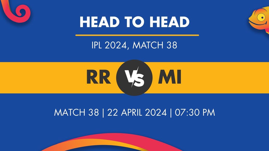 RR vs MI Player Stats for Match 38, RR vs MI Prediction Who Will Win Today's IPL Match Between Rajasthan Royals and Mumbai Indians
