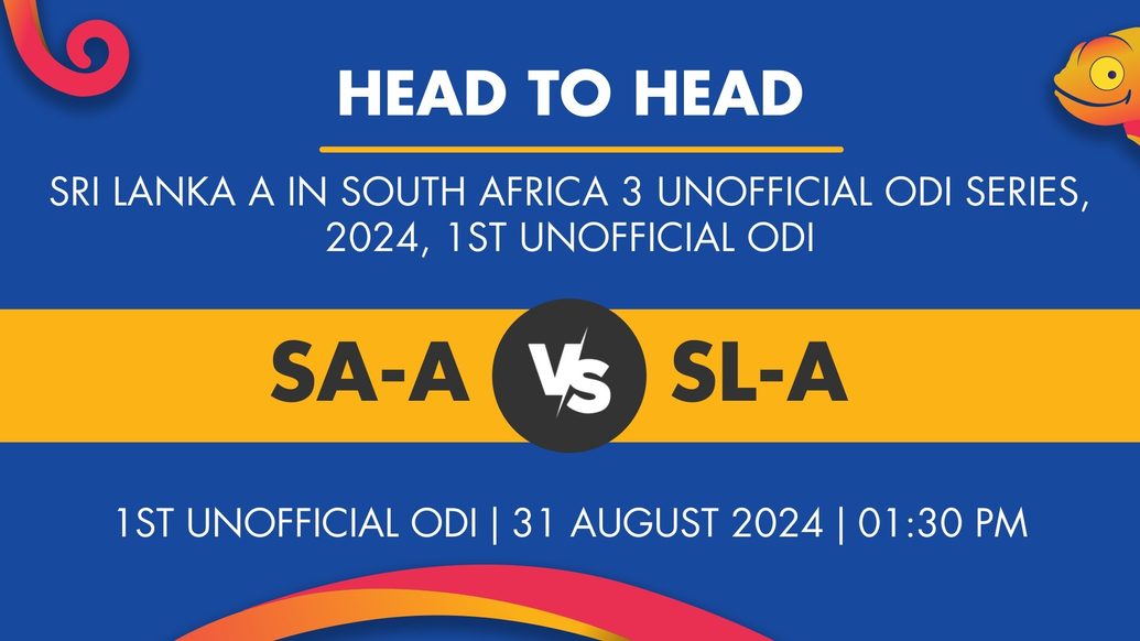 SA-A vs SL-A Player Stats for 1st unofficial ODI, SA-A vs SL-A Prediction Who Will Win Today's SL A in SA, 3 Unofficial ODI Series Match Between South Africa A and Sri Lanka A
