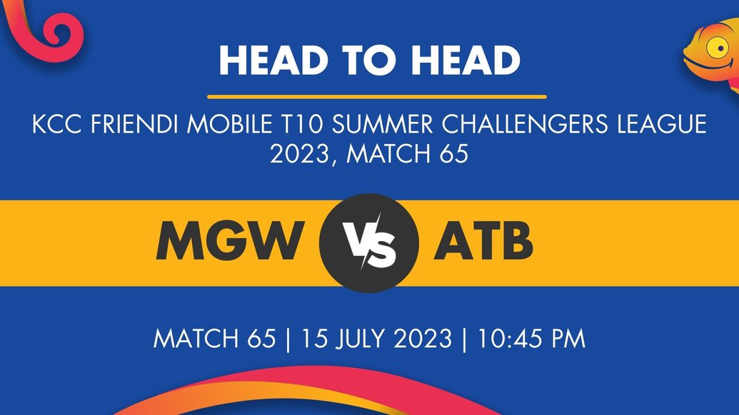 MGW vs ATB Player Stats for Match 65, MGW vs ATB Prediction Who Will Win Today's KCC FRiENDi mobile T10 Summer Challengers League Match Between MG Warriors and Artech Bluestar