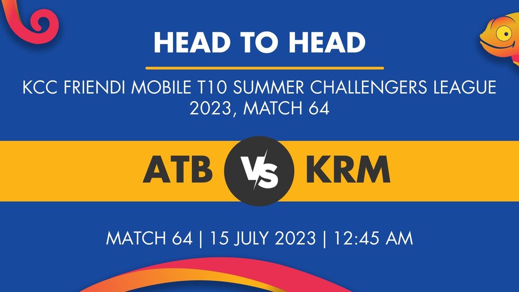 ATB vs KRM Player Stats for Match 64, ATB vs KRM Prediction Who Will Win Today's KCC FRiENDi mobile T10 Summer Challengers League Match Between Artech Bluestar and KRM Panthers