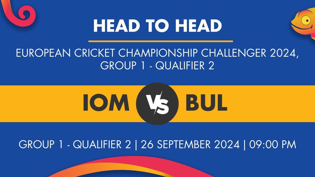 IOM vs BUL Player Stats for Group 1 - Qualifier 2, IOM vs BUL Prediction Who Will Win Today's European Cricket Championship Challenger Match Between Isle of Man and Bulgaria
