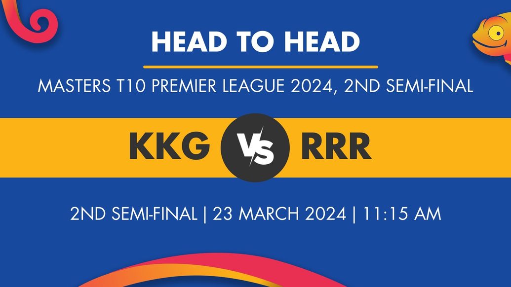KKG vs RRR Player Stats for 2nd Semi-Final, KKG vs RRR Prediction Who Will Win Today's Masters T10 Premier League Match Between Karimnagar Kings and Rangareddy Royals