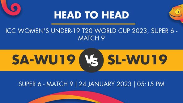 SA-WU19 vs SL-WU19 Player Stats for Super 6 - Match 9 - Who Will Win Today's ICC Women's U-19 T20 WC Match Between South Africa Women Under-19 and Sri Lanka Women Under-19