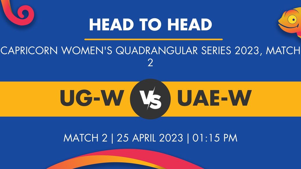 UG-W vs UAE-W Player Stats for Match 2, UG-W vs UAE-W Prediction Who Will Win Today's Capricorn Women's Quadrangular Series Match Between Uganda Women and United Arab Emirates Women