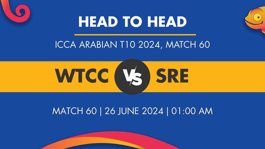 WTCC vs SRE Player Stats for Match 60, WTCC vs SRE Prediction Who Will Win Today's ICCA Arabian T10 Match Between Wavilog Tech CC and Spades Real Estate
