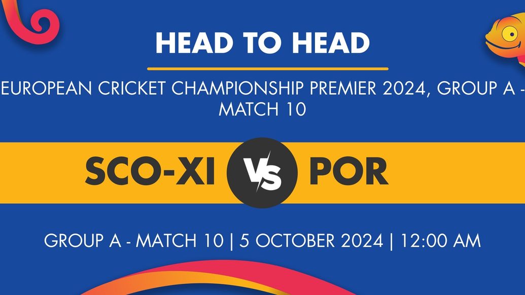 SCO-XI vs POR Player Stats for Group A - Match 10, SCO-XI vs POR Prediction Who Will Win Today's European Cricket Championship Premier Match Between Scotland XI and Portugal