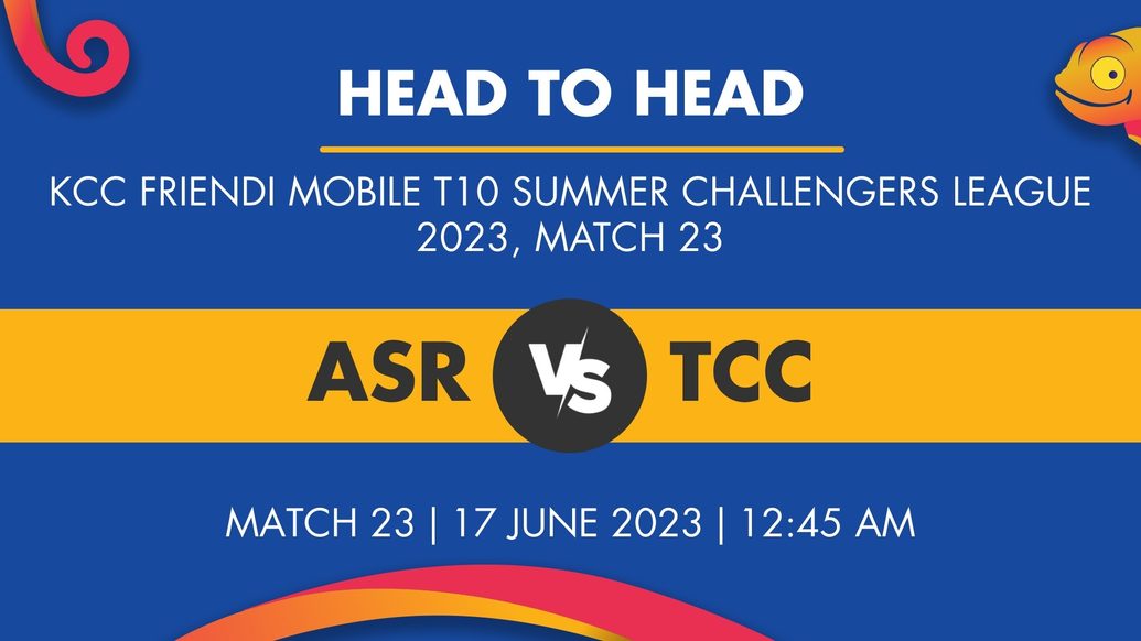 ASR vs TCC Player Stats for Match 23, ASR vs TCC Prediction Who Will Win Today's KCC FRiENDi mobile T10 Summer Challengers League Match Between Al Sayer and Tally Rangers