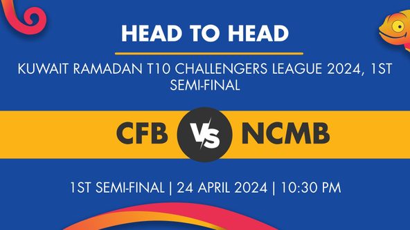 CFB vs NCMB Player Stats for 1st Semi-Final, CFB vs NCMB Prediction Who Will Win Today's Kuwait Ramadan T10 Challengers League Match Between Chennai Fire Boys and NCM Investment-B