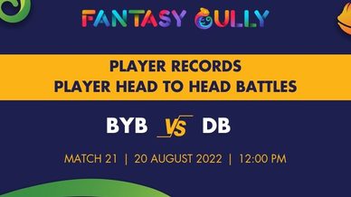 Byb Vs Db Player Battle Player Records And Player Head To Head Records For Match 21 Byb Vs Db Player Battle Player Records And Player Head To Head Records For Match 21