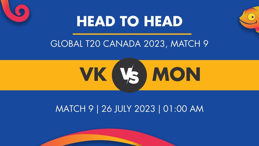 VK vs MON Player Stats for Match 9, VK vs MON Prediction Who Will Win Today's Global T20 Canada Match Between Vancouver Knights and Montreal Tigers