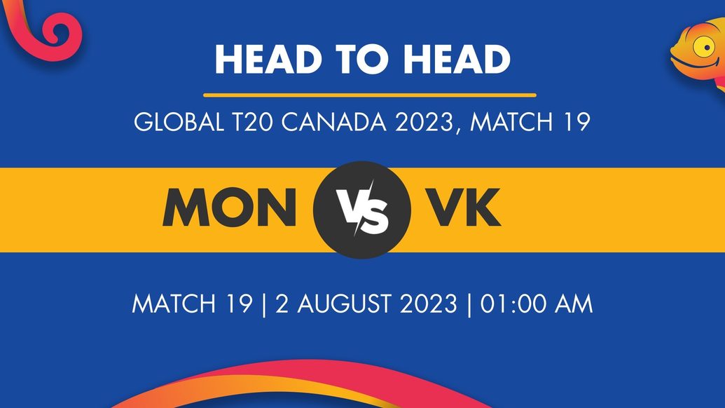 MON vs VK Player Stats for Match 19, MON vs VK Prediction Who Will Win Today's Global T20 Canada Match Between Montreal Tigers and Vancouver Knights