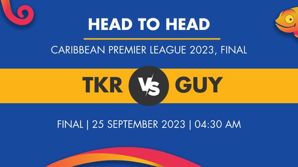 TKR vs GUY Player Stats for Final, TKR vs GUY Prediction Who Will Win Today's CPL Match Between Trinbago Knight Riders and Guyana Amazon Warriors