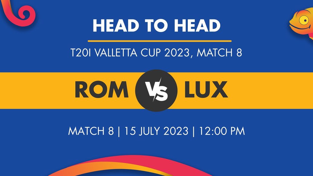 ROM vs LUX Player Stats for Match 8, ROM vs LUX Prediction Who Will Win Today's T20I Valletta Cup Match Between Romania and Luxembourg