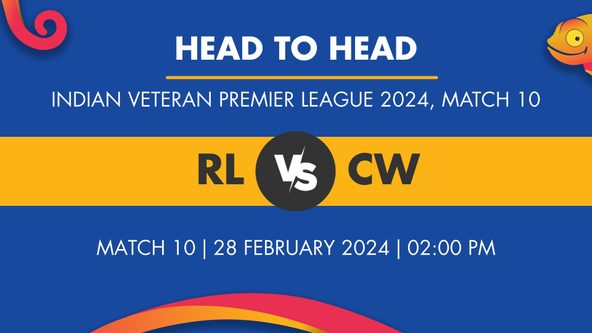 RL vs CW Player Stats for Match 10, RL vs CW Prediction Who Will Win Today's Indian Veteran Premier League Match Between Rajasthan Legends and Chhattisgarh Warriors