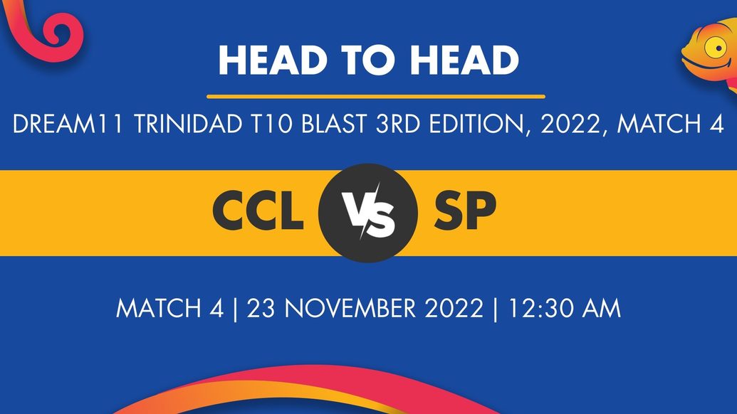 CCL vs SP Player Stats for Match 4 - Who Will Win Today's Dream11 Trinidad T10 Blast, 3rd Edition Match Between Samp Army Cocrico Cavaliers and Steelpan Players